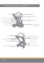 Предварительный просмотр 72 страницы Innovaciones M.S. 900111 Instruction Manual