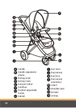 Preview for 18 page of Innovaciones M.S. MOMMY Use Instructions