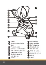 Preview for 34 page of Innovaciones M.S. MOMMY Use Instructions