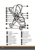 Preview for 48 page of Innovaciones M.S. MOMMY Use Instructions