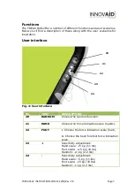 Preview for 8 page of Innovaid 920-999-000 Instructions For Use Manual