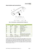 Preview for 9 page of Innovaid HAPPY REHAB 2 - Large Instructions For Use Manual