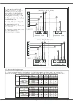 Preview for 7 page of innovair 24000 Installation And Owner'S Manual