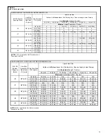 Preview for 13 page of innovair -ASL-JEC 18 SEER Installation Instructions Manual