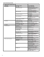 Preview for 48 page of innovair -ASL-JEC 18 SEER Installation Instructions Manual