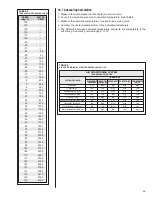 Preview for 53 page of innovair -ASL-JEC 18 SEER Installation Instructions Manual