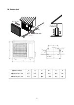 Предварительный просмотр 10 страницы innovair BIN1036C2V02 Service Manual