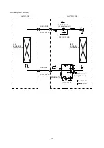 Предварительный просмотр 12 страницы innovair BIN1036C2V02 Service Manual