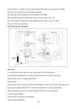 Предварительный просмотр 22 страницы innovair BIN1036C2V02 Service Manual