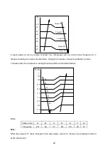 Предварительный просмотр 30 страницы innovair BIN1036C2V02 Service Manual