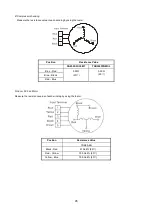 Предварительный просмотр 47 страницы innovair BIN1036C2V02 Service Manual