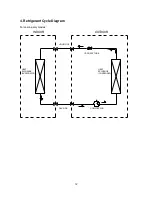 Preview for 14 page of innovair BIN312C2V31 Service Manual