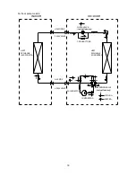 Preview for 15 page of innovair BIN312C2V31 Service Manual