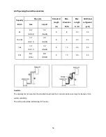 Preview for 20 page of innovair BIN312C2V31 Service Manual