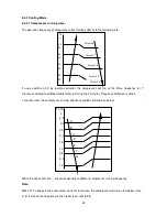 Preview for 34 page of innovair BIN312C2V31 Service Manual