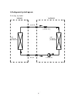 Preview for 13 page of innovair BIN312C2V32 Service Manual