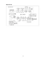 Preview for 15 page of innovair BIN312C2V32 Service Manual