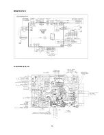 Preview for 17 page of innovair BIN312C2V32 Service Manual