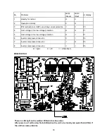 Preview for 35 page of innovair BIN312C2V32 Service Manual