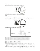 Preview for 41 page of innovair BIN312C2V32 Service Manual