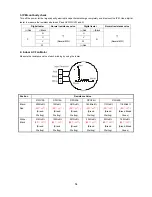 Preview for 56 page of innovair BIN312C2V32 Service Manual