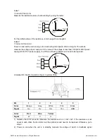 Preview for 11 page of innovair BIN312C2V32 Troubleshooting Manual