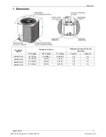 Предварительный просмотр 3 страницы innovair BLUTEC VEM36C2HR1 Installation Instructions Manual