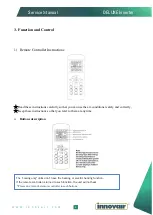 Preview for 7 page of innovair D1N13C23A20 Service Manual