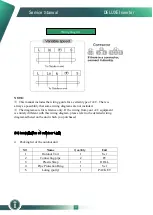 Preview for 20 page of innovair D1N13C23A20 Service Manual