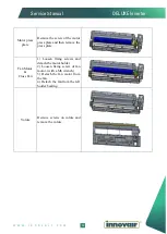 Preview for 59 page of innovair D1N13C23A20 Service Manual