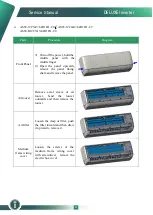 Preview for 60 page of innovair D1N13C23A20 Service Manual