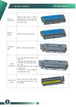 Preview for 62 page of innovair D1N13C23A20 Service Manual