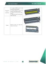 Preview for 63 page of innovair D1N13C23A20 Service Manual