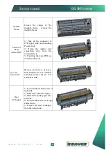 Preview for 69 page of innovair D1N13C23A20 Service Manual