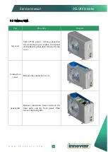 Preview for 71 page of innovair D1N13C23A20 Service Manual