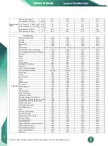 Preview for 6 page of innovair Elite EIN10H2V32 Owners & Installation Manual