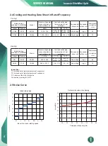 Preview for 8 page of innovair Elite EIN10H2V32 Owners & Installation Manual