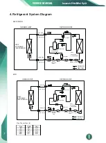 Предварительный просмотр 10 страницы innovair Elite EIN10H2V32 Owners & Installation Manual