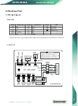 Предварительный просмотр 11 страницы innovair Elite EIN10H2V32 Owners & Installation Manual