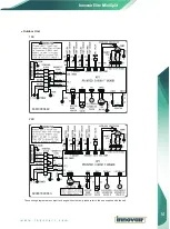 Preview for 13 page of innovair Elite EIN10H2V32 Owners & Installation Manual