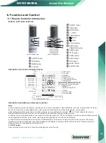 Preview for 17 page of innovair Elite EIN10H2V32 Owners & Installation Manual