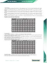 Preview for 27 page of innovair Elite EIN10H2V32 Owners & Installation Manual