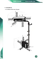 Preview for 32 page of innovair Elite EIN10H2V32 Owners & Installation Manual