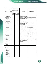 Preview for 44 page of innovair Elite EIN10H2V32 Owners & Installation Manual