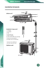 Предварительный просмотр 6 страницы innovair Elite EIN10H2V32 Owner'S Manual