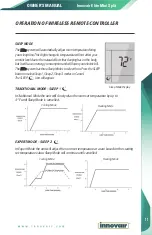 Preview for 13 page of innovair Elite EIN10H2V32 Owner'S Manual