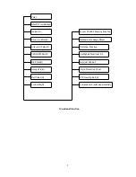 Preview for 9 page of innovair EV10C2DB6 Service Manual