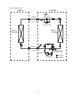 Preview for 14 page of innovair EV10C2DB6 Service Manual