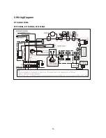 Preview for 15 page of innovair EV10C2DB6 Service Manual