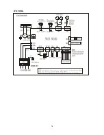 Preview for 16 page of innovair EV10C2DB6 Service Manual